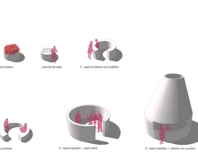 stand regione Sardegna al BIT di Milano